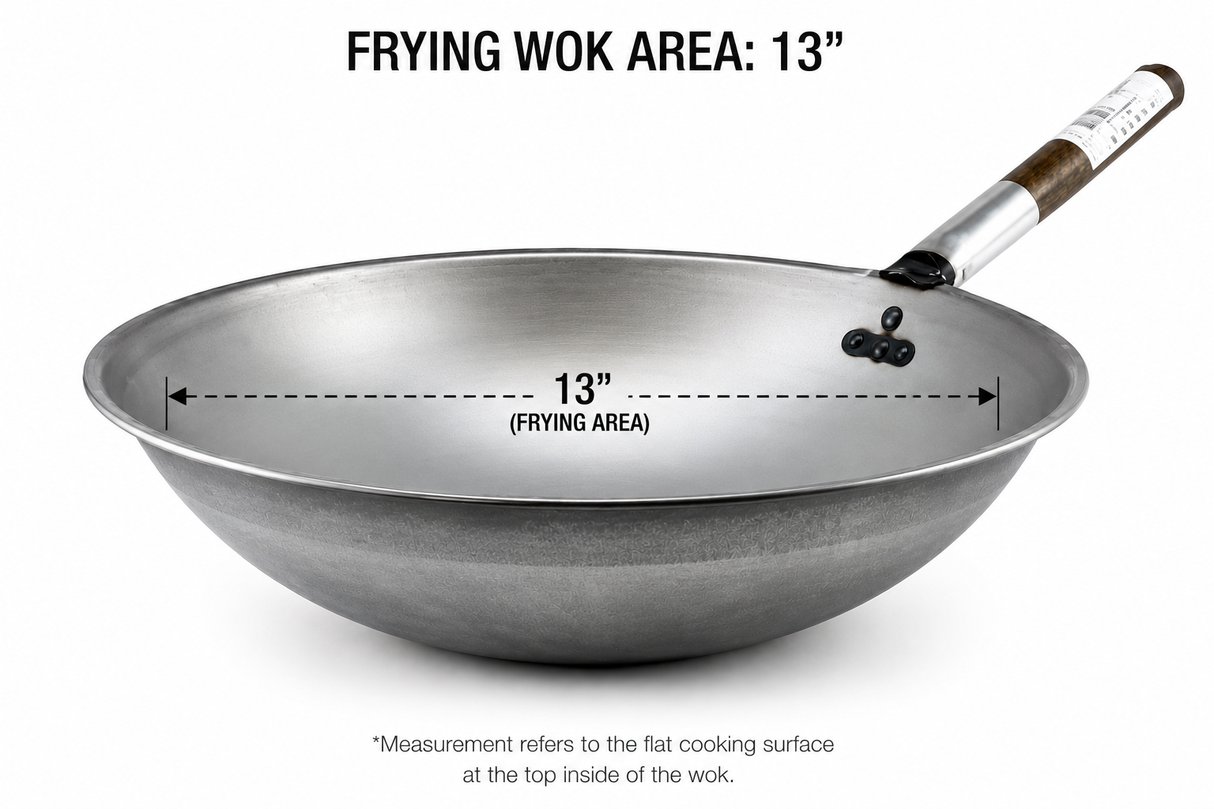 CATERING BASE